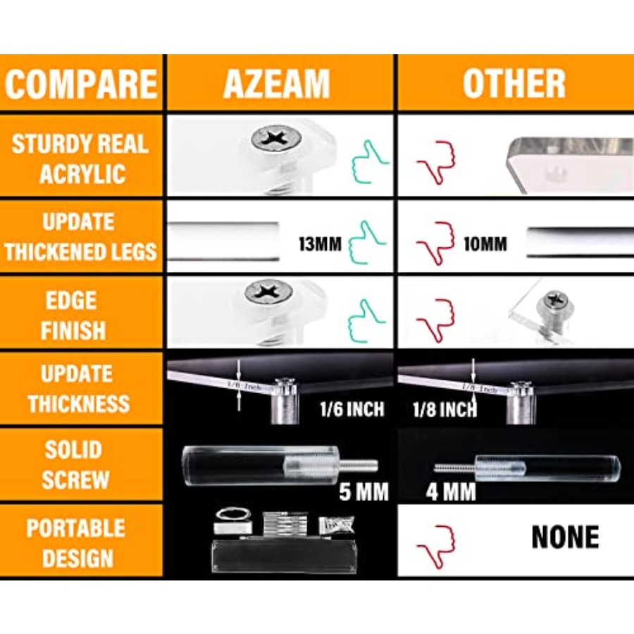 Acrylic Riser, Clear Display R - đánh giá và giá Pop Display Shelf